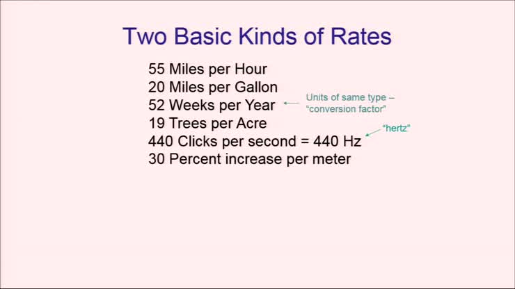 PH1090 Class 02 - 4 Multiplicative Rates