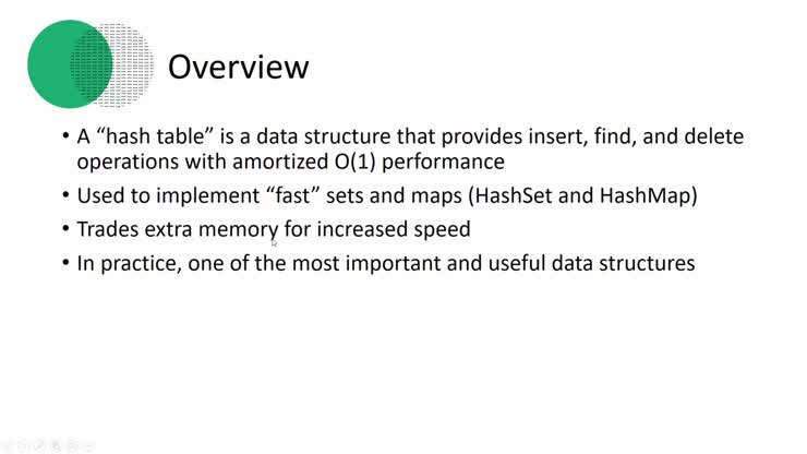 C S 240 - Classes and Objects - Hash Tables