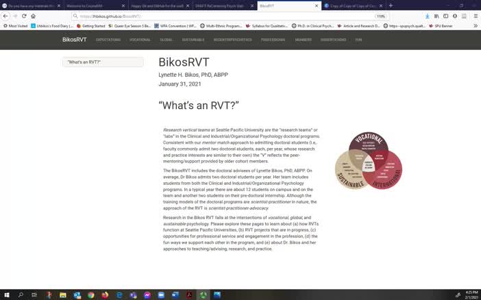What's an RVT?