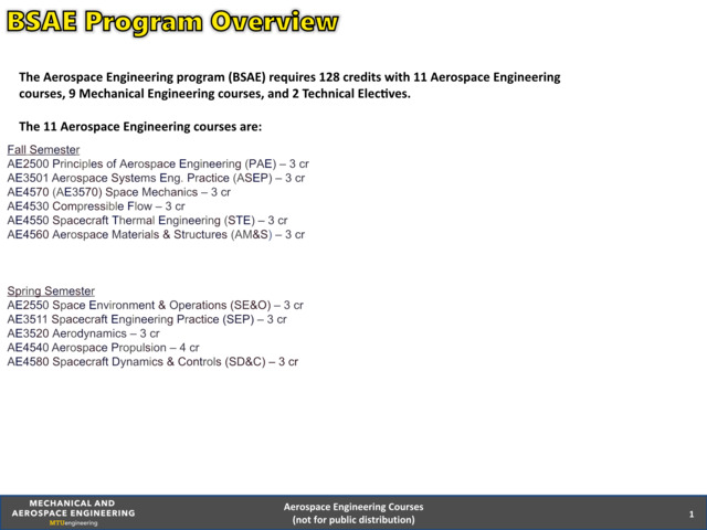 AerospaceEngineeringMajor-MinorInfoSession030425