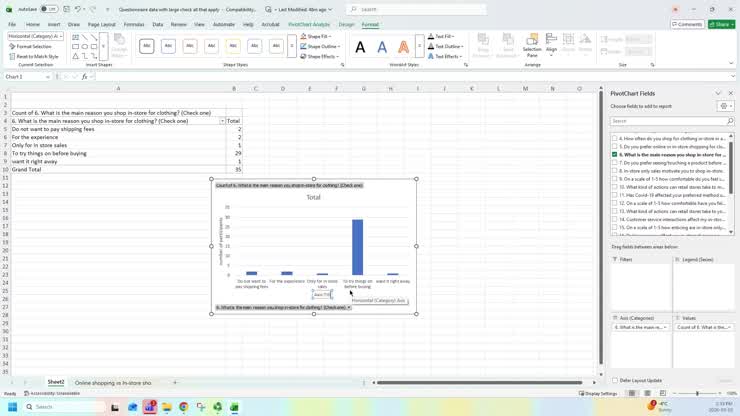 basic data analysis using pivot table