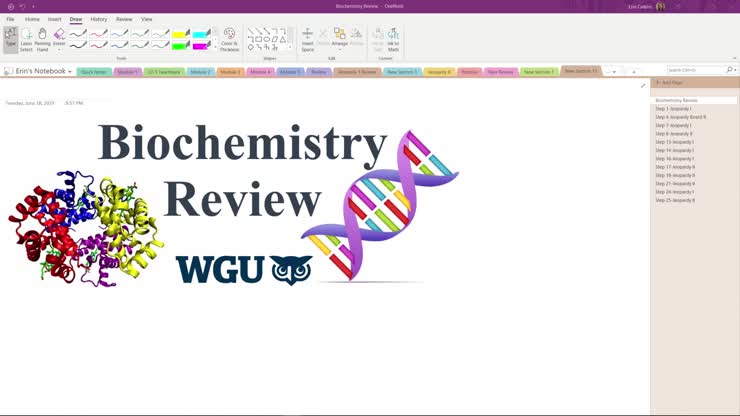 Biochemistry Jeopardy Review Cohort