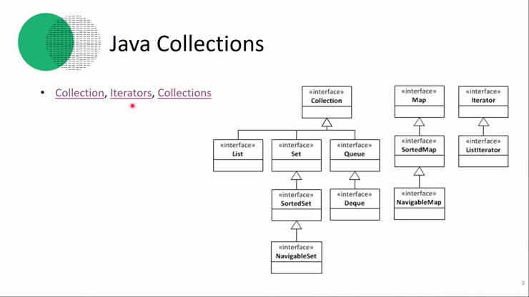 C S 240 - Java Collections - Overview