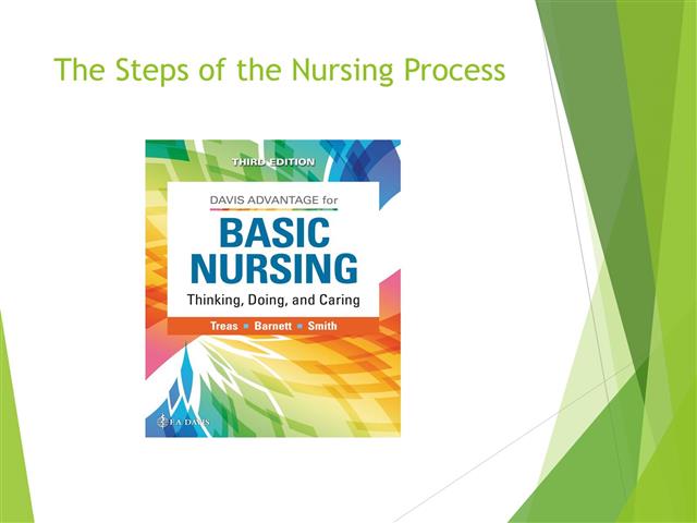 2 - Unit Two The Nursing Process