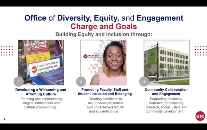 Office of Diversity Equity and Engagement (ODEE) Resources for TAs