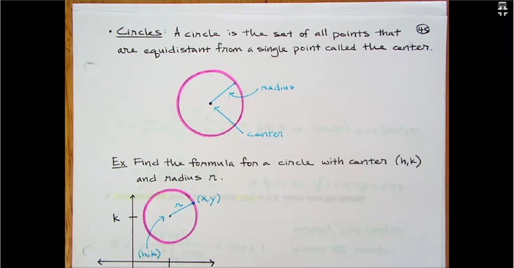 The Equation of a Circle