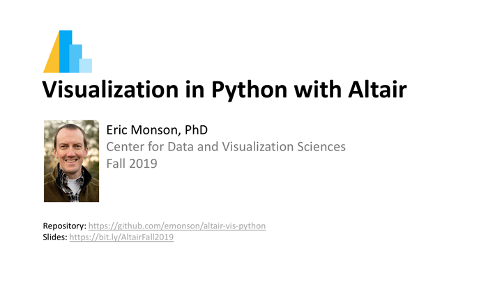 Python for Data Science: Visualization with Altair