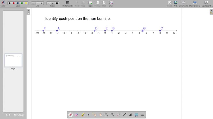 4.3wp number line