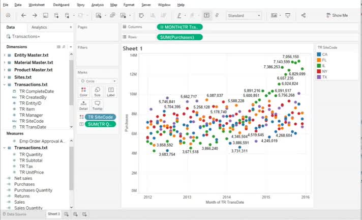 7a) Chart types_ dual axis_ labels_ axis titles_ and formatting_default ...