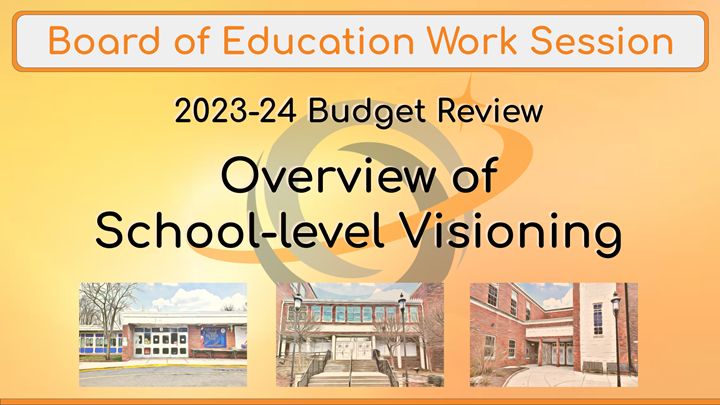 2023-24 School Building Budget Update February 16, 2023 Board of ...