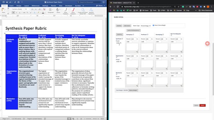 How to customize Blackboard's rubric tool