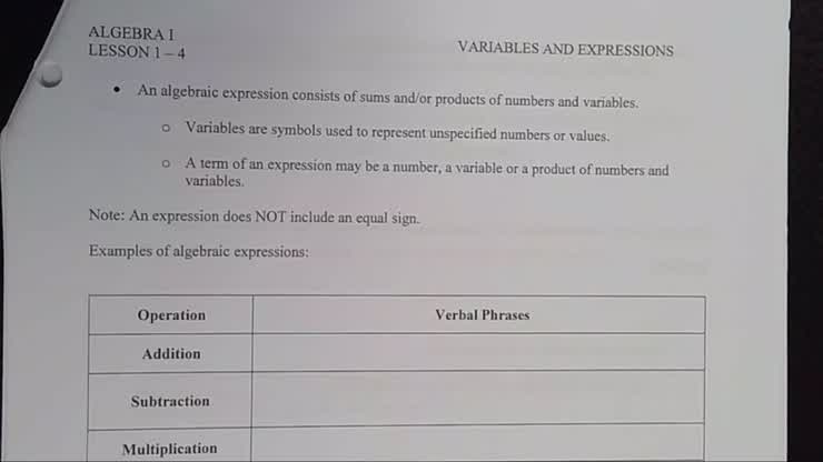 Lesson 1-4 Part 1: Variables and Expressions