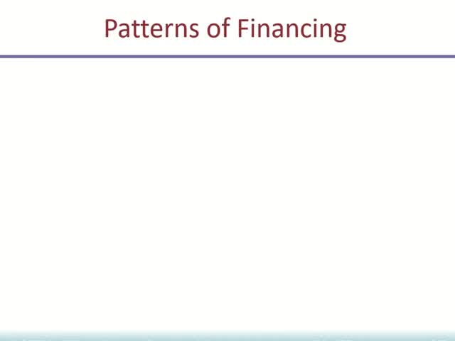 Lecture 6.5 Patterns or Financing