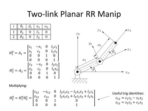 Lecture 05f: DH Example - Planar RR and RPR Arms