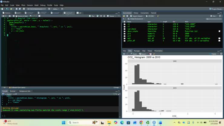 Constructing Boxplots in RStudio