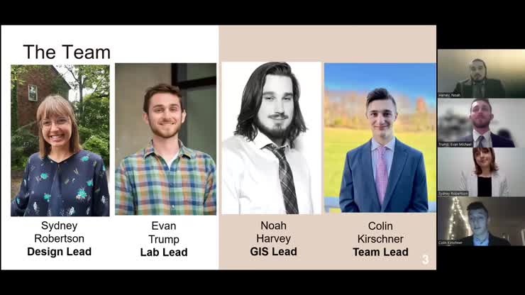 Team 8 - Final Presentation