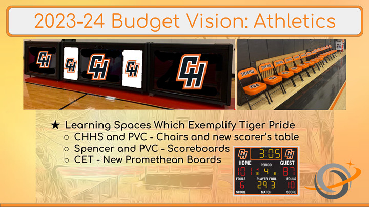 Athletics Budget Update March 2, 2023 Board of Education Meeting