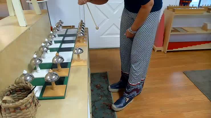 Bells Grading