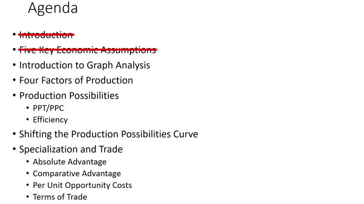 01.02 - Introduction to Graph Analysis and Four Factors of Production