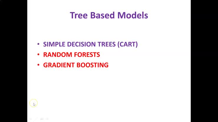 Python_M03C___Random_Forests
