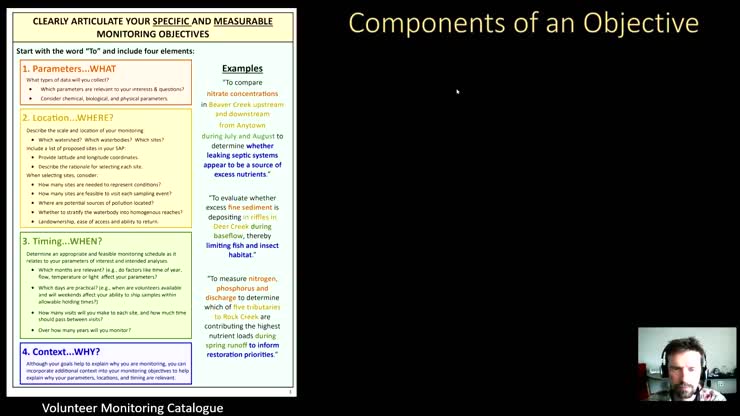 Catalogue_4ObjectiveComponents