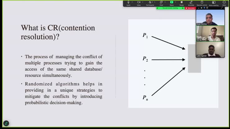 Q13 Contention Resolution