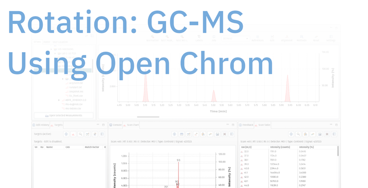 R | Getting Started with GC-MS in OpenChrom