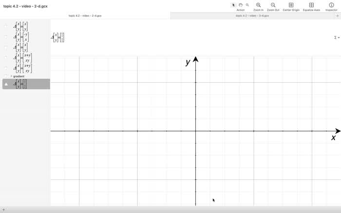 topic 4.2 - vector fields - part 2 - graphing - 21sp