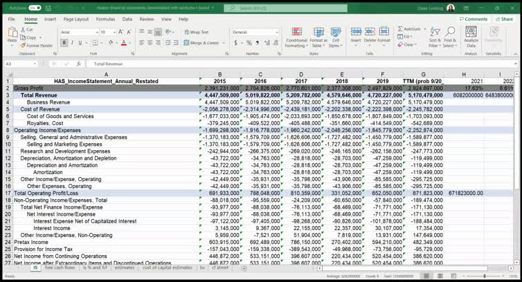Free cash flow video using downloaded financial statements