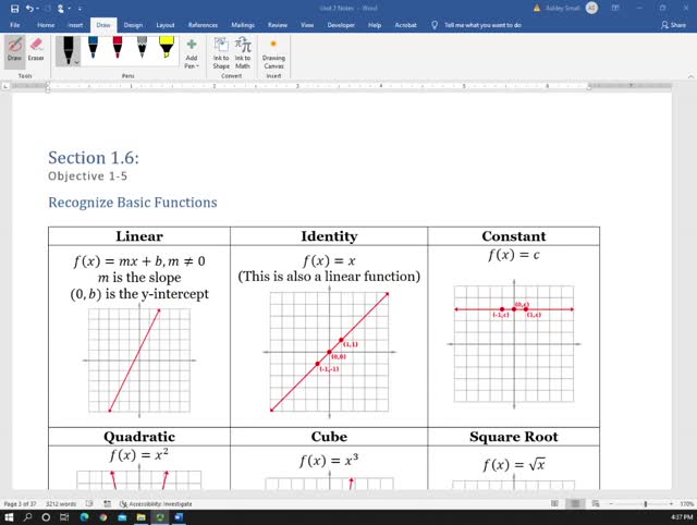 1.6 Parent Functions