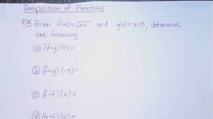 Composition of Functions