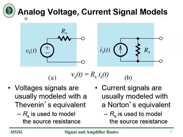 eee108_1_SigAmp_Basics_2_Signal_models_freq