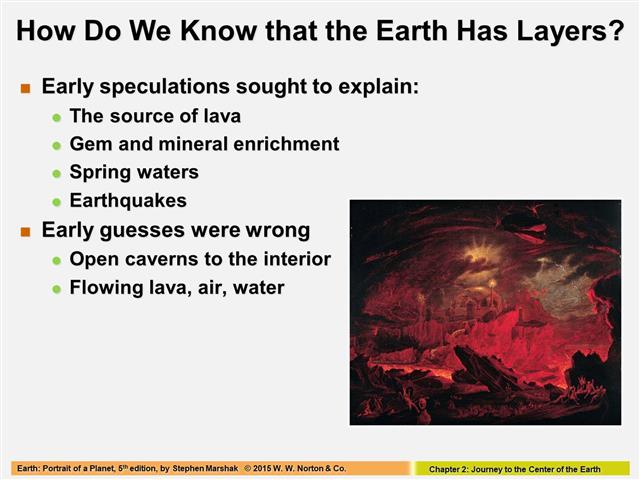 Chapter 2 Journey to the Center of the Earth (Part 2)