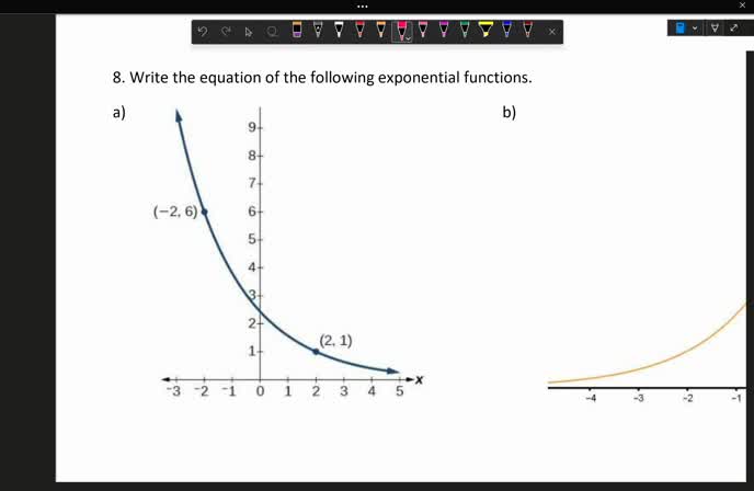 Writing Exponential Equations Using A Graph