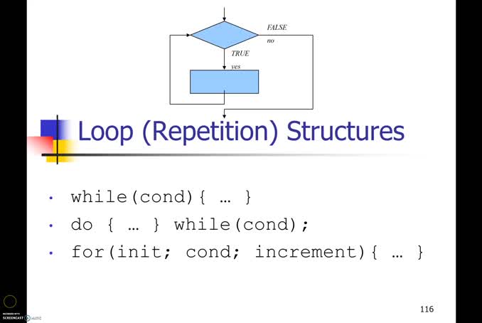 ch01-013-slides-116-124-loops-while-do-while