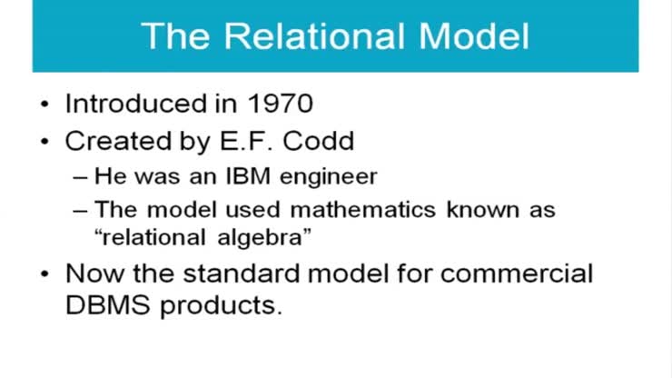 6210 Module 4 Relational Model